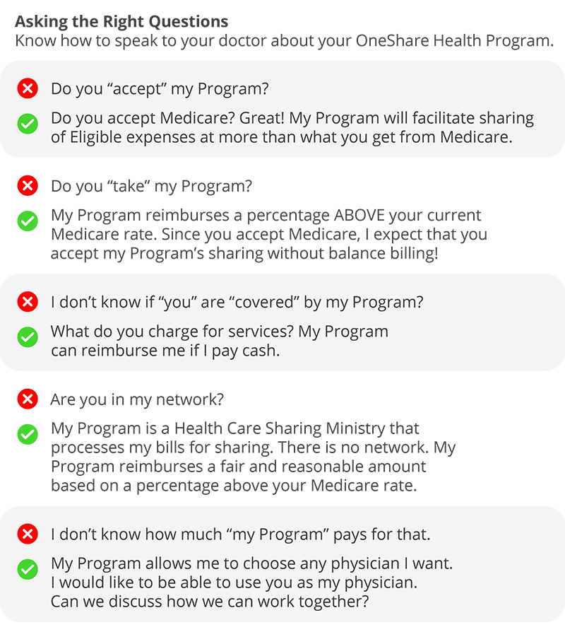Asking the Right Questions with Your Doctor