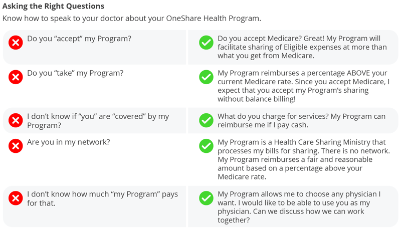 Asking the Right Questions with Your Doctor