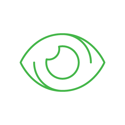 Catastrophic Health Care Sharing Program | OneShare Health