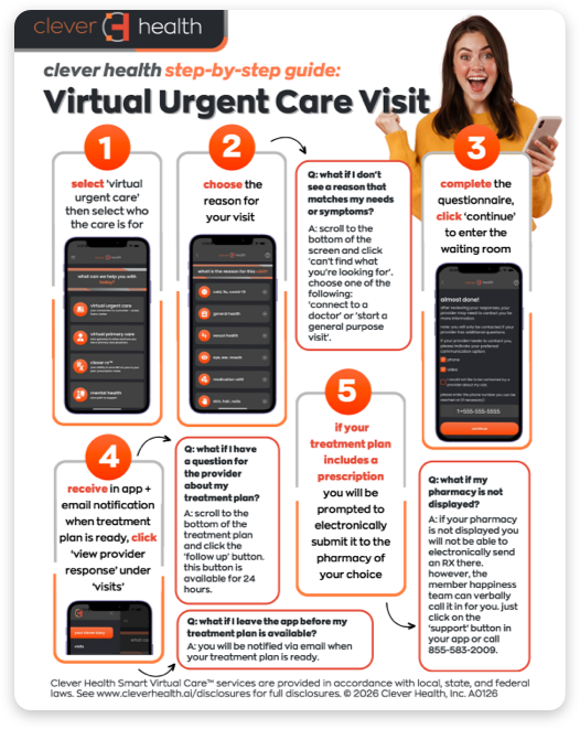 Using Virtual Care