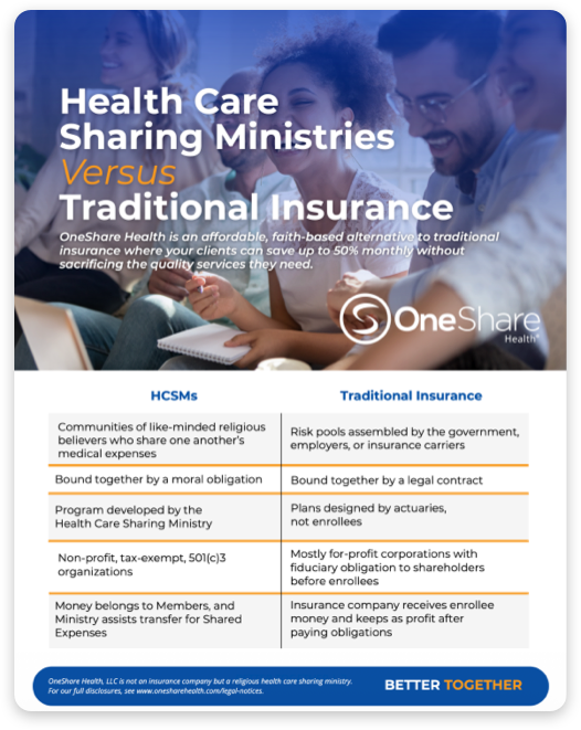 HCSM vs TI