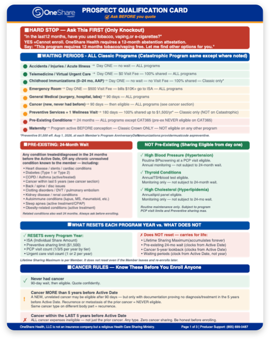 Prospect Qualification Card